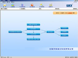 天為DMIS設計師信息資源管理系統2.0 用戶軟件界面設計與制作詳解
